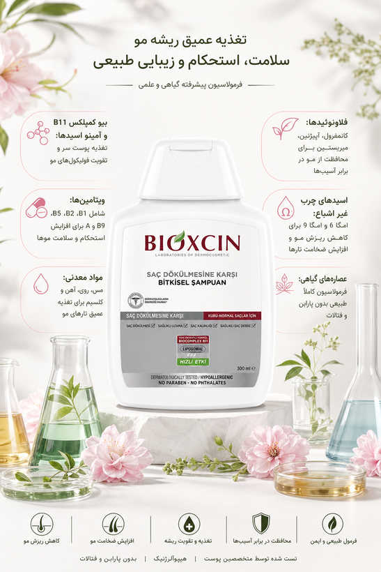 شامپو مو بیوکسین مدل ضد ریزش حجم 300 میلیلیتر، تقویتکننده، افزایش رشد، پرپشتی و مقاومت تارهای مو، مناسب موهای خشک اصل وارداتی